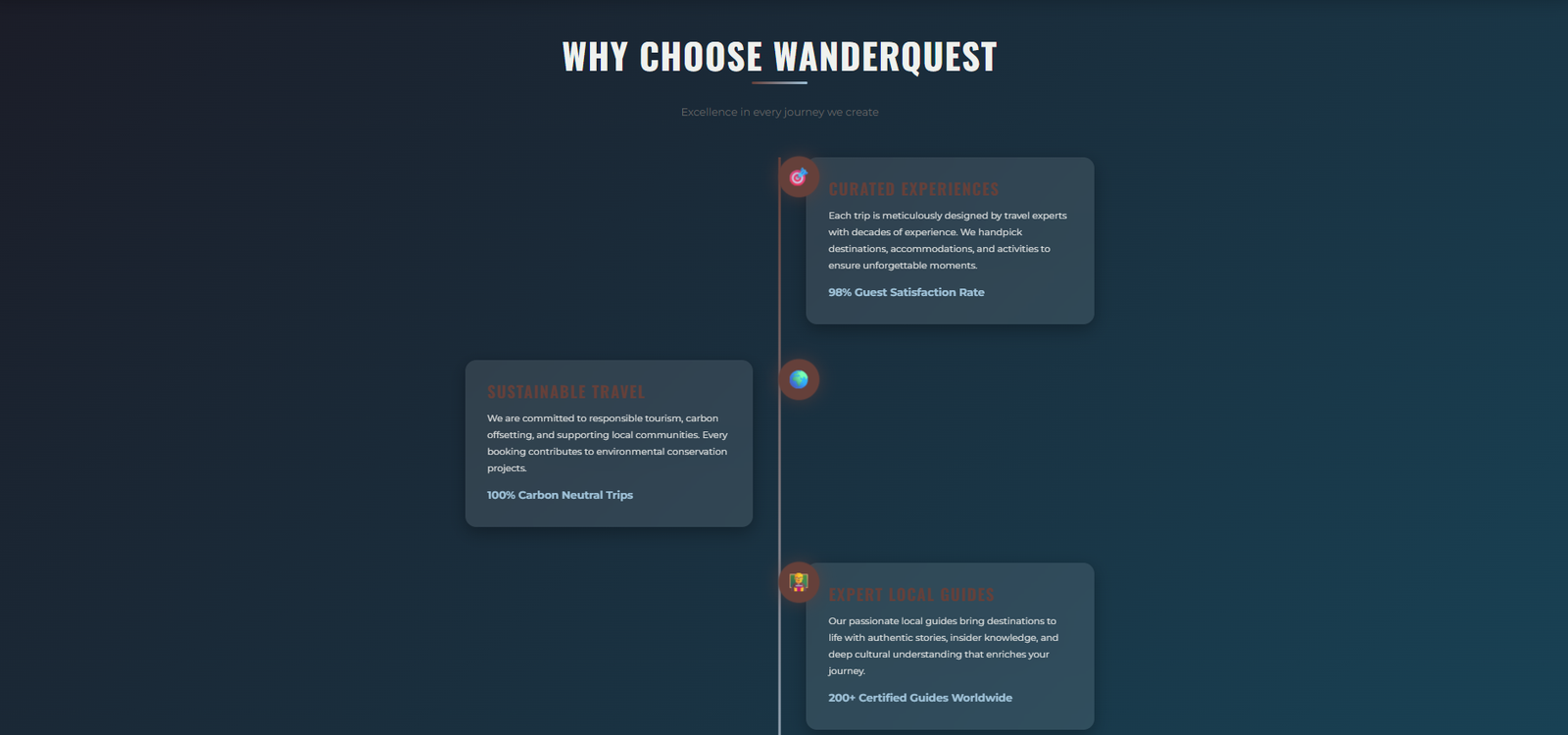 صورة من معرض المشروع