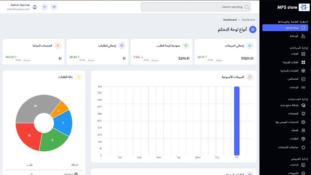 صورة من معرض المشروع