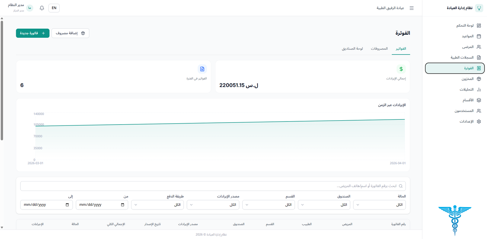 صورة من معرض المشروع
