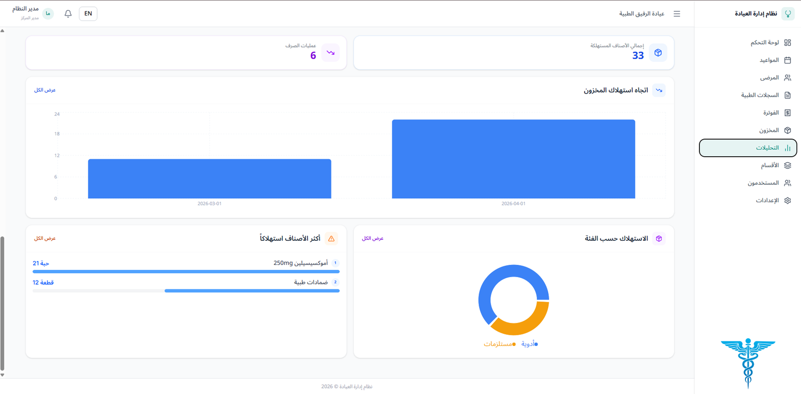 صورة من معرض المشروع