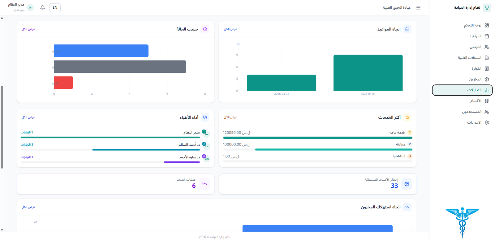 صورة من معرض المشروع